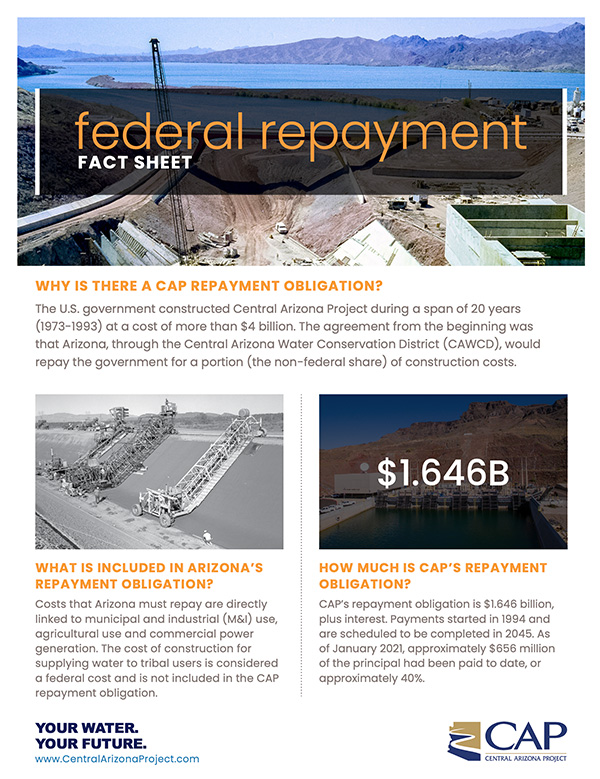 Repayment Factsheet Cover