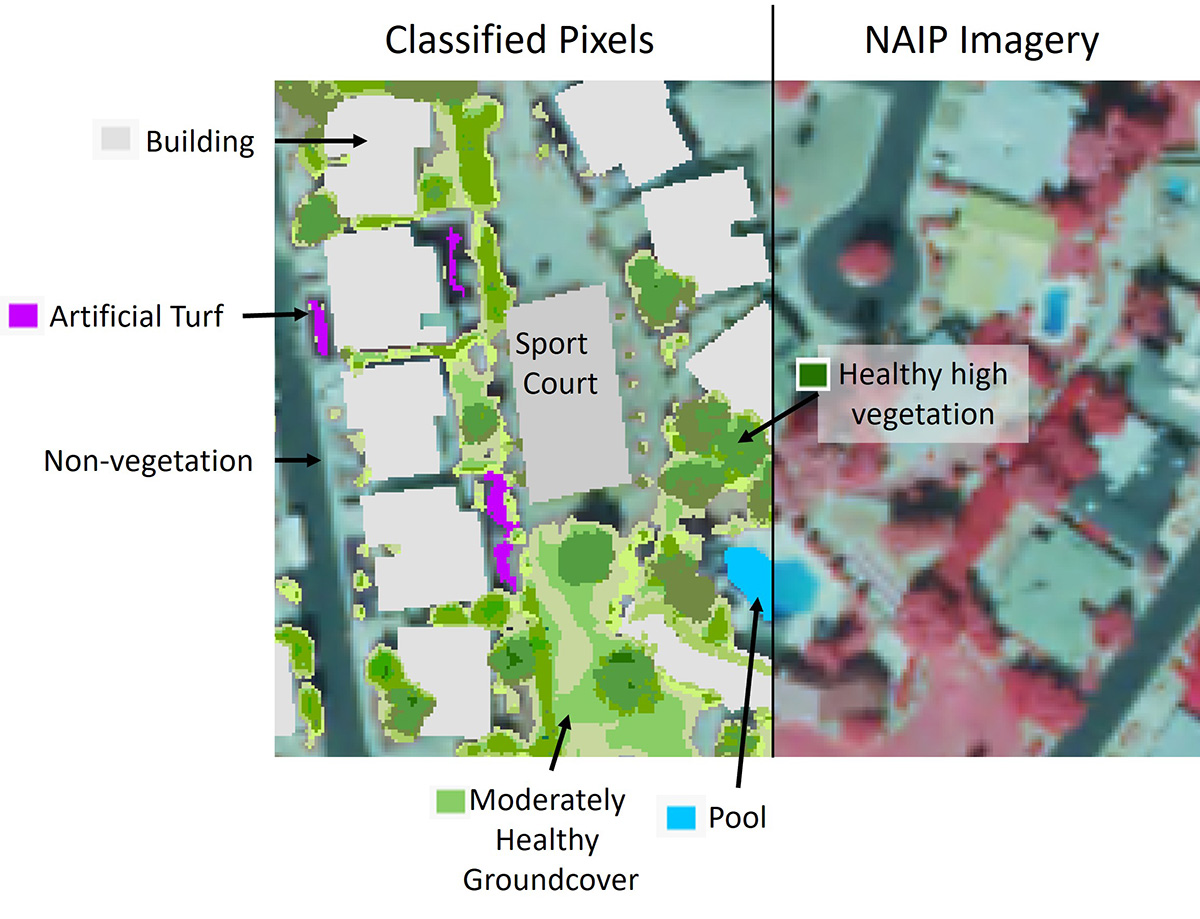 ClassificationV2- the picture shows how raw NAIP imagery looks for an area compared to the classified version. The result is GIS data that distinguishes between land use types.