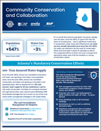 Conservation Factsheet Thumbnail