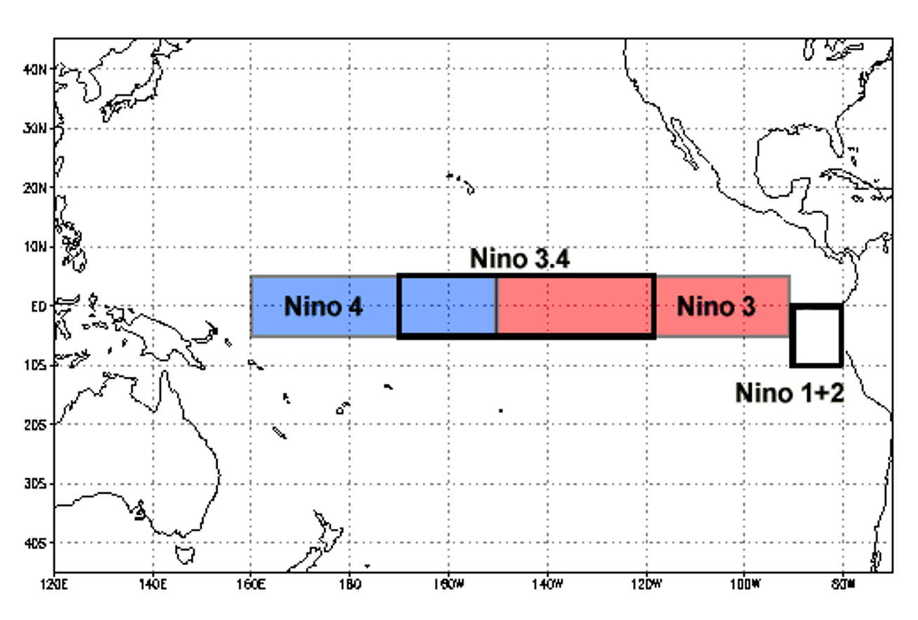 The El Niño 3.4 Region