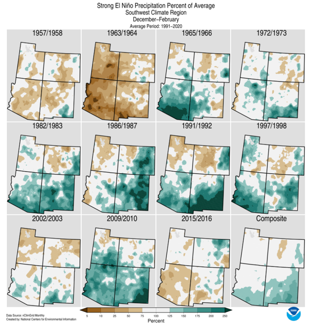 Winter Precipitation Percentage of Average in Strong El Niño Years
